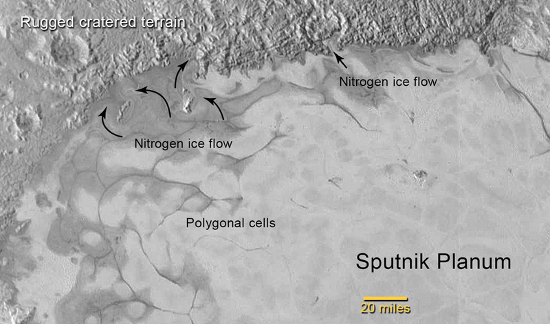 Illustration for article titled La New Horizons encuentra indicios de corrientes de hielo en Plutón
